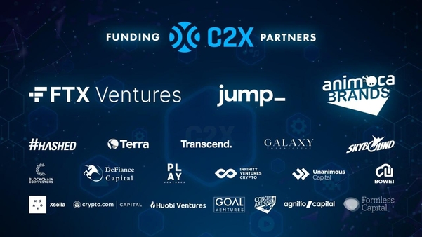 상장 이전에 진행된 C2X 투자 라운드에 참여한 기업들의 명단. /컴투스홀딩스 제공