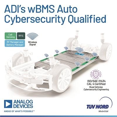 ADI 무선 배터리 관리 시스템(wBMS) 차량용 사이버 보안 엔지니어링 및 관리 자격 인증 이미지 / 아나로그디바이스