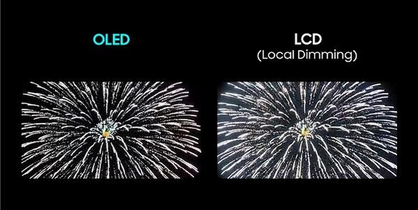 빛 번짐 현상 비교 이미지(삼성 노트북용 OLED vs. 로컬디밍 LCD)  / 삼성디스플레이