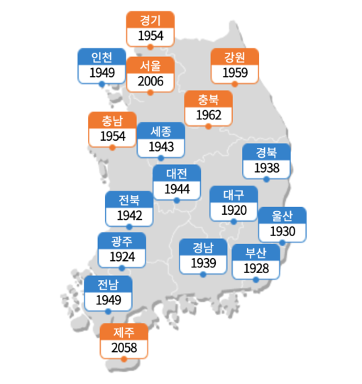 12일 전국 시・도의 리터당 경유 평균가격 / 오피넷
