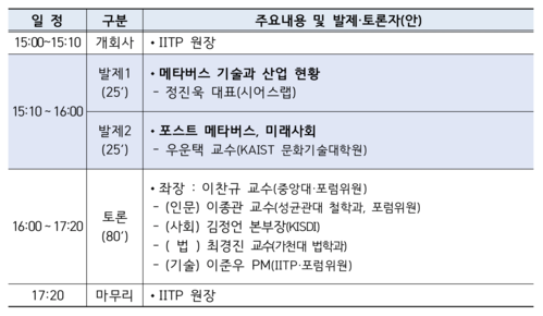 27일 개최 예정인 ‘IITP, 디지털과 인문학 융합 포럼’ 세부 일정 안내표 / IITP