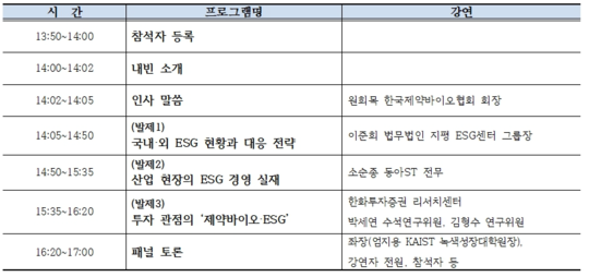 제약바이오와 ESG 세미나 프로그램 일정. / 한국제약바이오협회