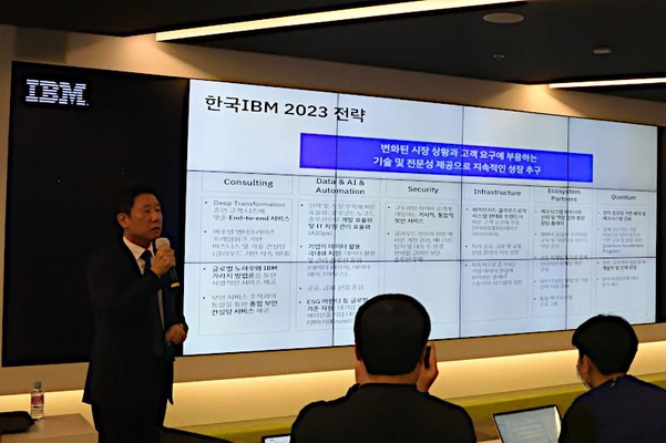 한국IBM의 2023년 주요 전략 요약 / 권용만 기자