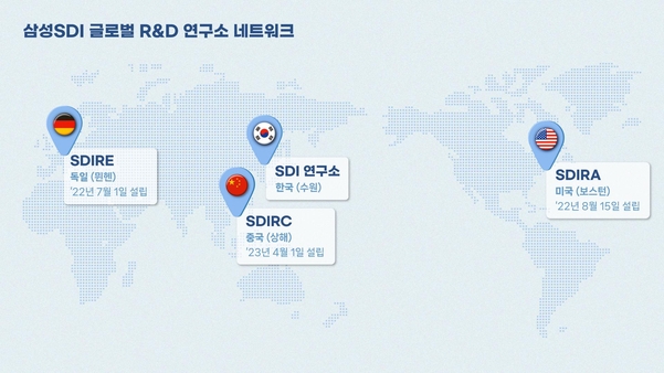 삼성SDI 글로벌 R&D 연구소 네트워크 /삼성SDI