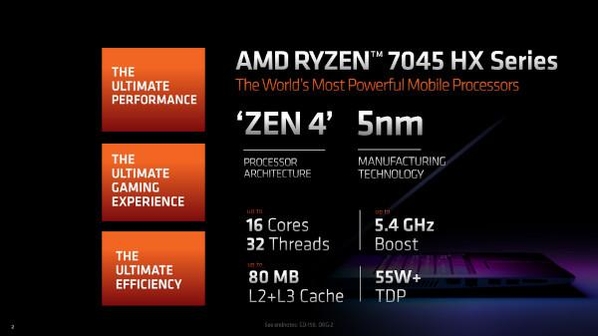 라이젠 7045 HX 시리즈 프로세서 주요 특징 / AMD