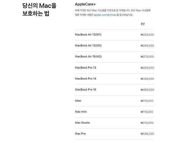 맥 제품 애플케어플러스 가격 / 애플
