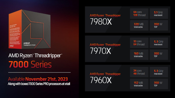 하이엔드 데스크톱 위한 ‘라이젠 쓰레드리퍼 7000 시리즈’ 제품 구성 / AMD