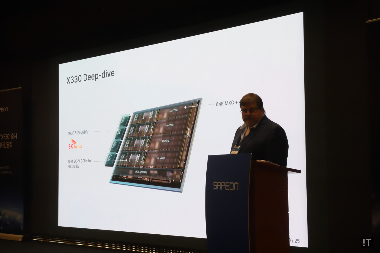 마이클 쉐바노우 사피온 CTO가 X330 아키텍처의 주요 특징을 소개했다 / 권용만 기자