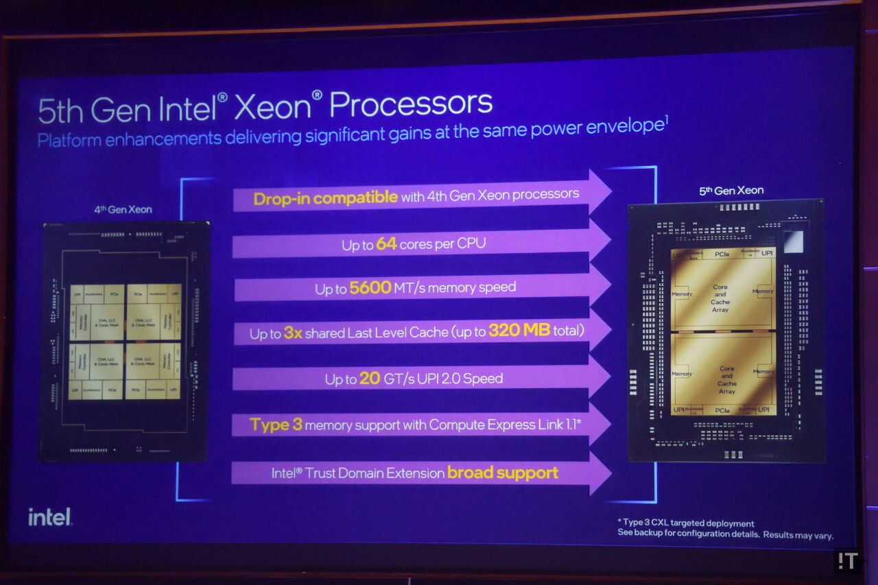 5세대 인텔 제온 프로세서 주요 변경점 / 권용만 기자