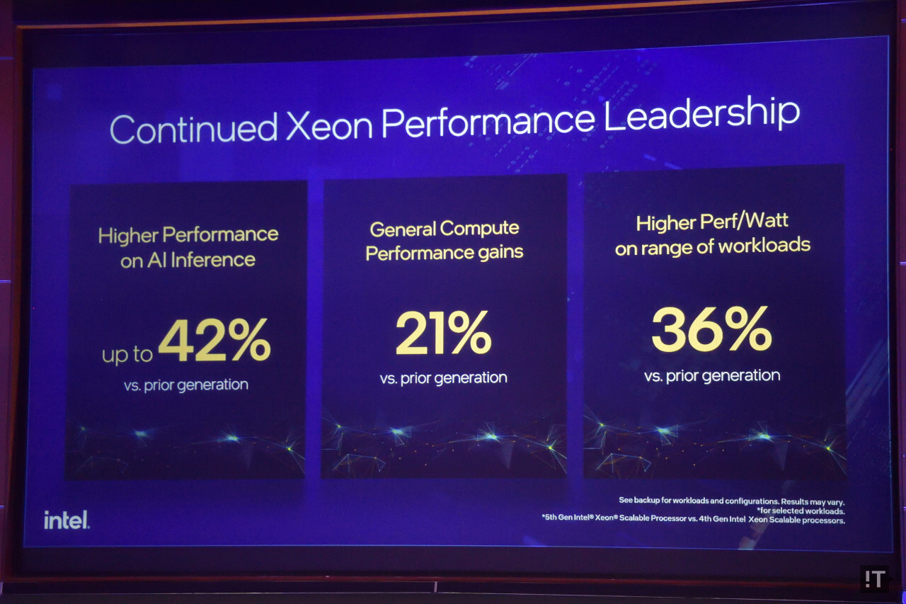 5세대 제온 프로세서는 특히 AI에서 성능 향상이 두드러진다. / 권용만 기자