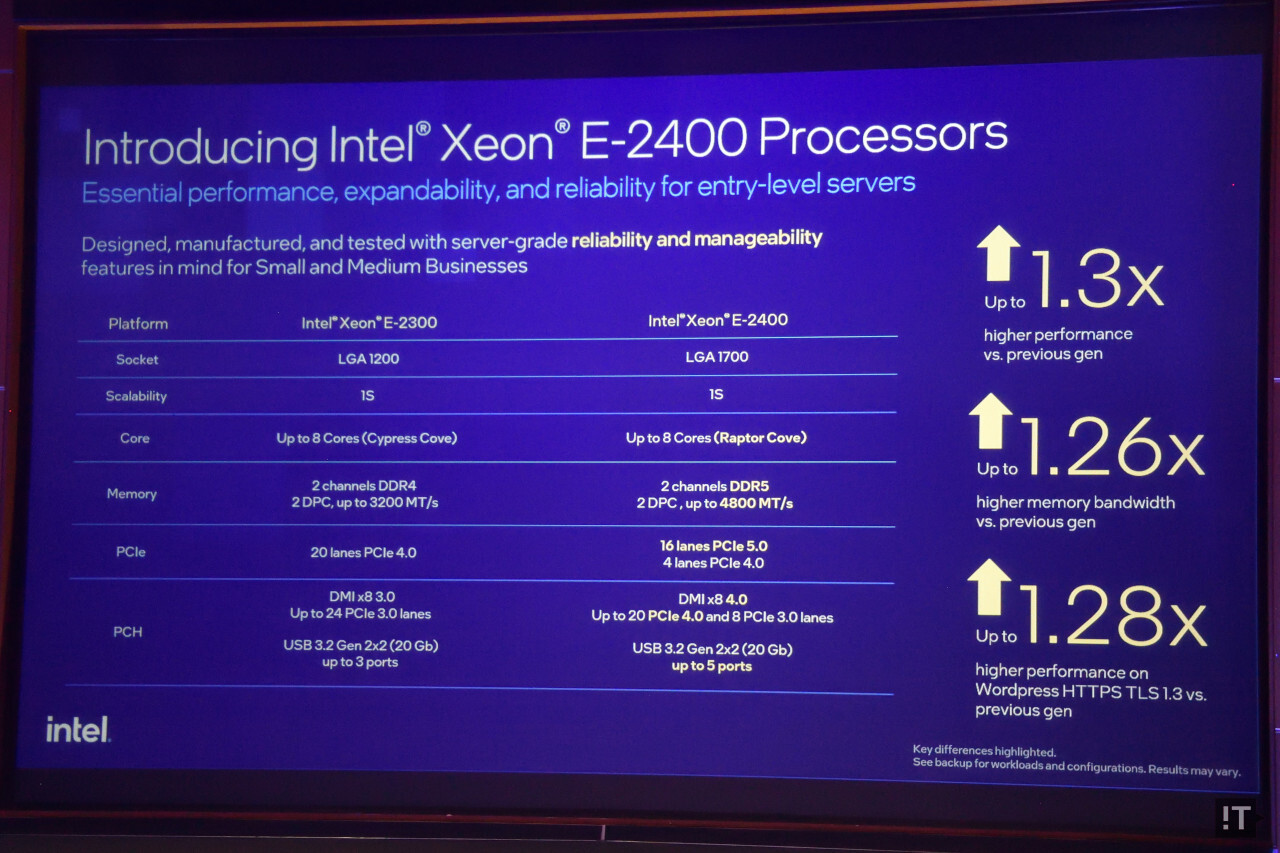 제온 E-2400 제품군 주요 특징 / 권용만 기자