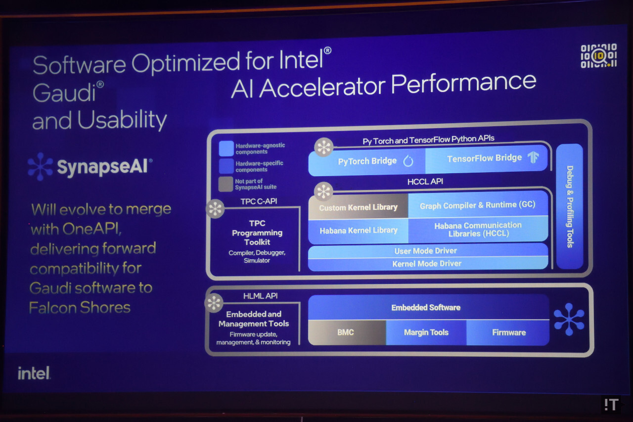 소프트웨어 지원 측면에서는 차세대까지의 호환성까지 제공한다. / 권용만 기자