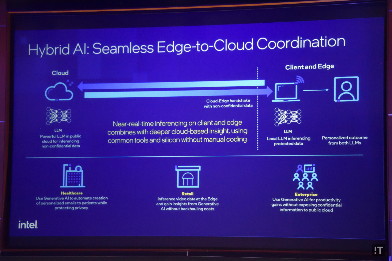 클라우드와 클라이언트가 매끄럽게 연결되는 ‘하이브리드 AI’ / 권용만 기자