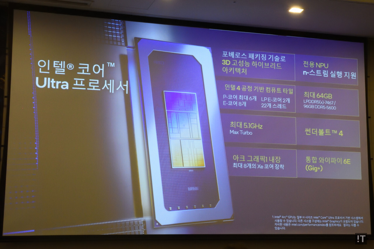 인텔 코어 울트라 프로세서 주요 특징 / 권용만 기자