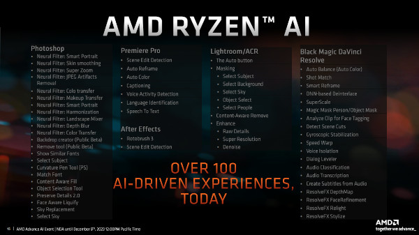 라이젠 AI는 이미 주요 소프트웨어의 100개 이상 기능에서 활용할 수 있다 / AMD