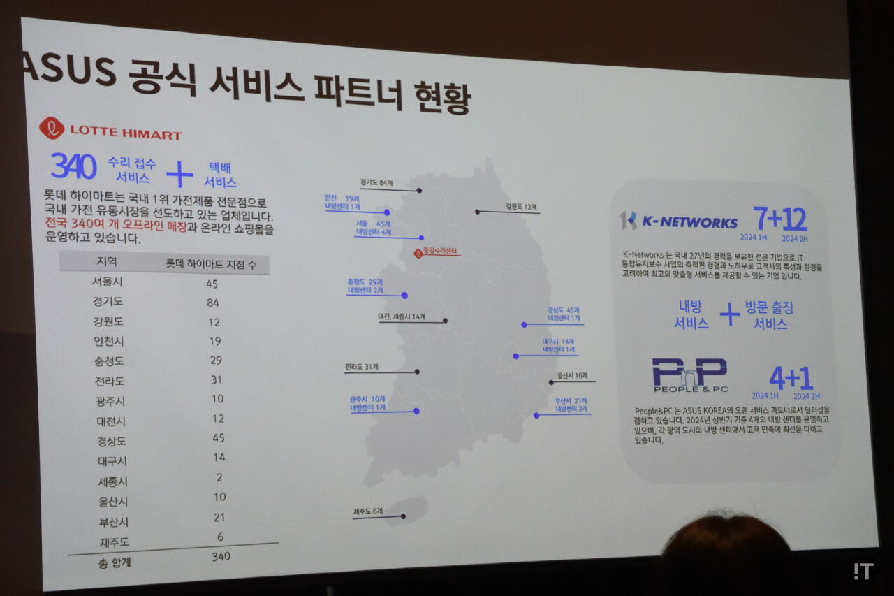 롯데하이마트와의 제휴 등으로 서비스 접근성도 크게 높아졌다. / 권용만 기자