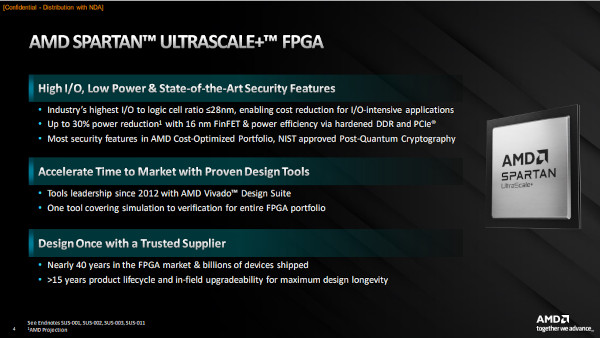 AMD ‘스파르탄 울트라스케일+’ FPGA 주요 특징 / AMD