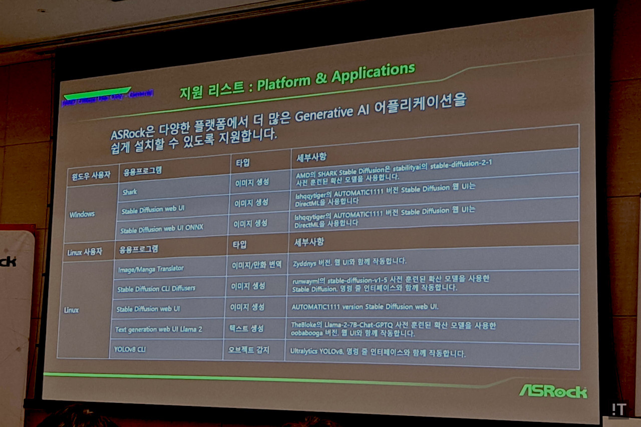 애즈락 ‘AI 퀵셋’이 지원하는 애플리케이션 목록 / 권용만 기자
