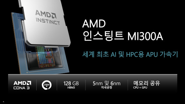 AMD MI300A APU 가속기 주요 특징 / AMD