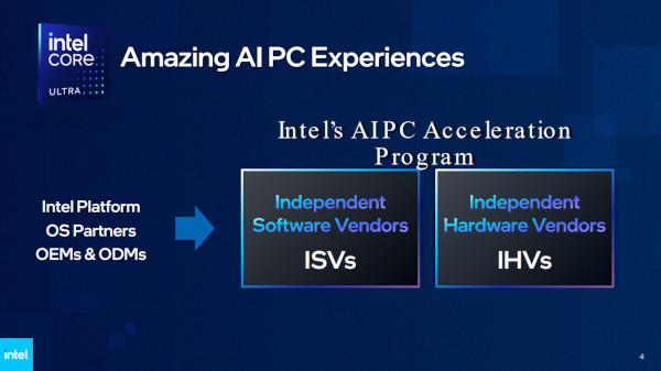 인텔이 ‘AI PC 가속화 프로그램’을 소규모 개발사까지 확대한다. / 인텔