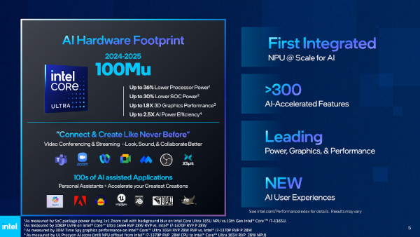 인텔 ‘AI PC 가속화 프로그램’ 주요 개요 / 인텔
