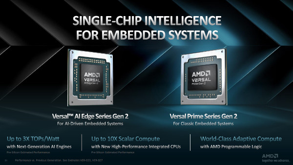 AMD 2세대 버설 적응형 SoC 제품군 주요 특징 / AMD