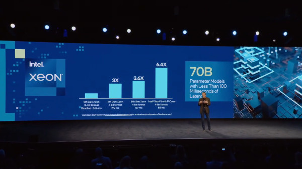 ‘그래나이트 래피즈’는 거대언어모델(LLM) 성능에서 크게는 6.4배 향상된 성능을 제시한다. / 인텔 비전 기조연설 영상 갈무리