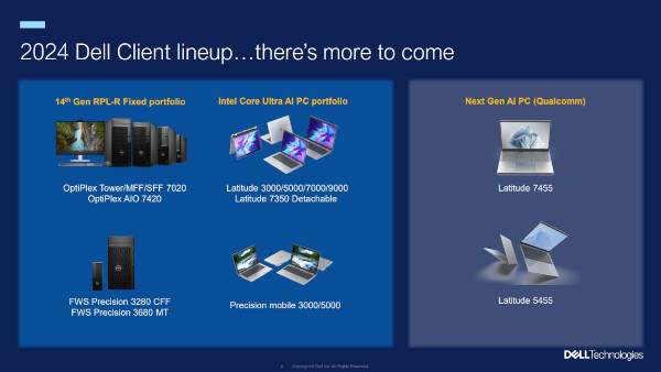 AI는 올해의 델 클라이언트 제품군에서도 중요한 주제다 / 델