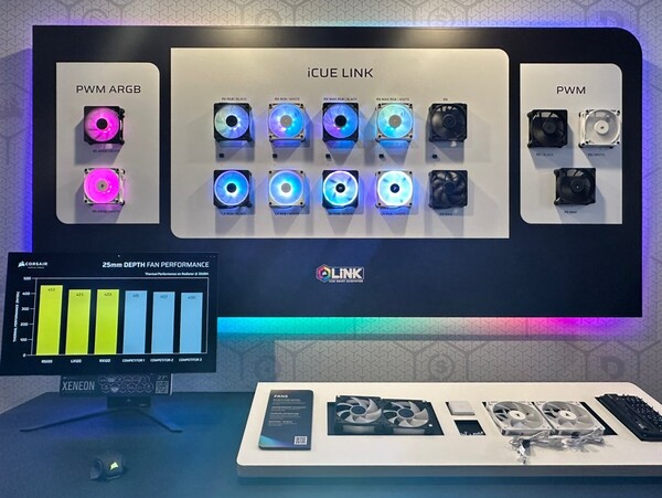 대만 그랜드하얏트 호텔에 위치한 커세어 부스에 전시된 차세대 쿨링팬. / 커세어