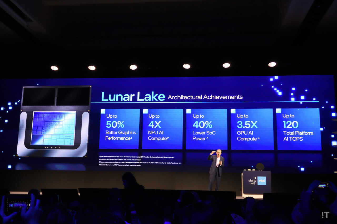 ‘루나 레이크’의 주요 특징 / 권용만 기자