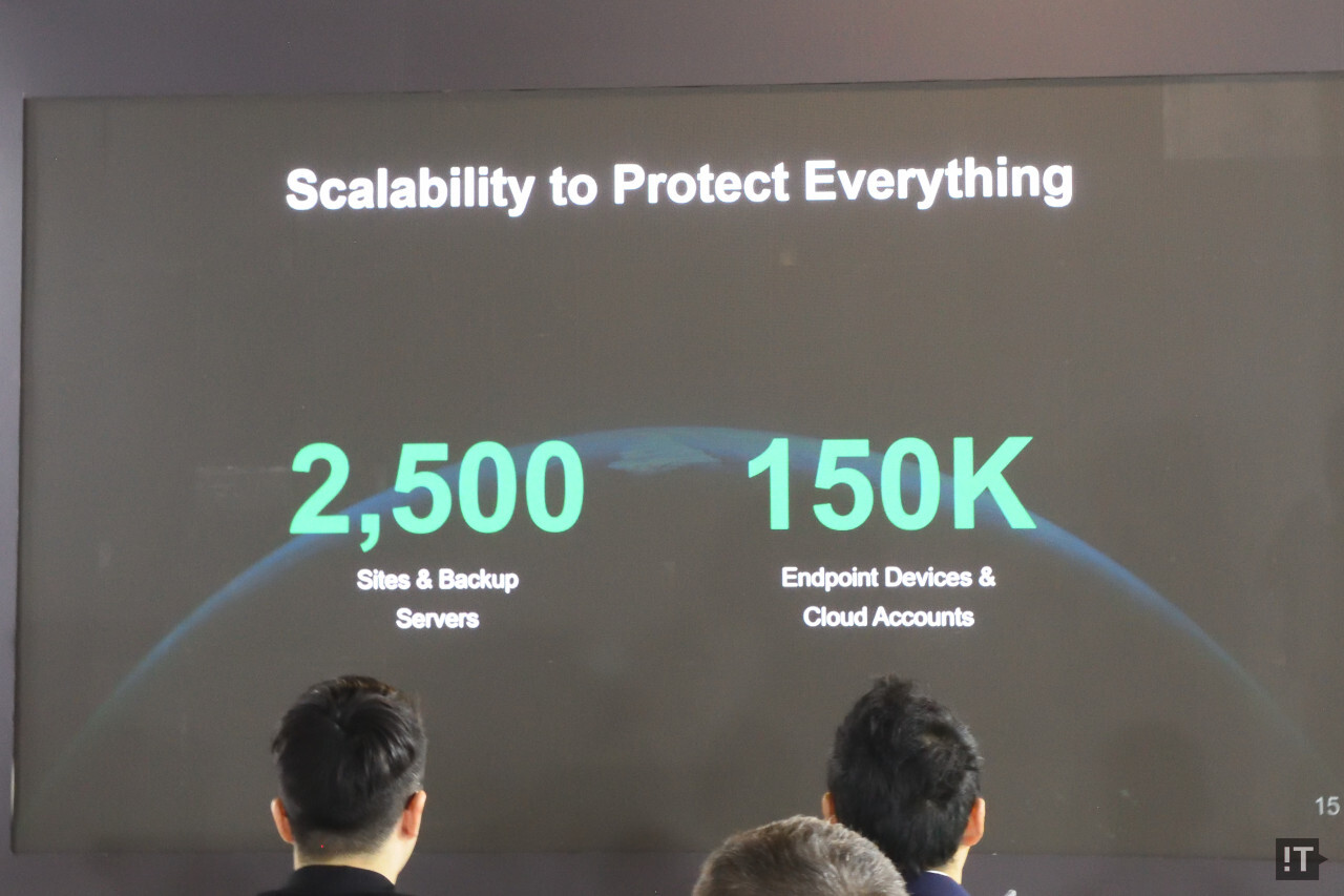 액티브프로텍트 어플라이언스는 2500개 사이트까지 통합 관리 가능하다. / 타이베이=권용만 기자