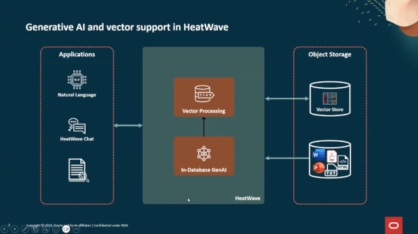 데이터베이스에 벡터 저장소를 통합해, 복잡성과 비용 측면을 최적화했다. / 브리핑 영상 갈무리