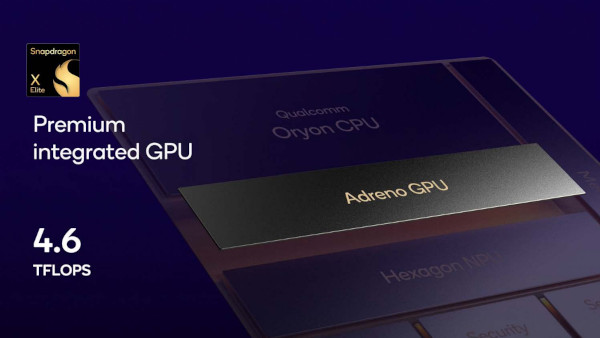 ‘아드레노 X1’ GPU는 최대 4.6테라플롭스 연산 성능을 갖췄다. / 퀄컴