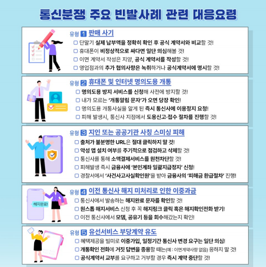 통신분쟁 주요 빈발사례 관련 대응요령. / 방송통신위원회
