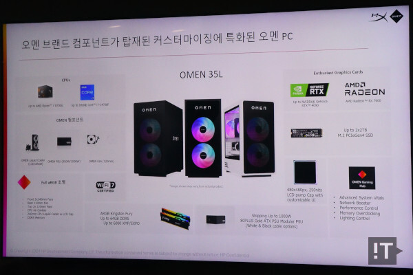 ‘오멘 35L’ 제품 주요 특징 / 권용만 기자