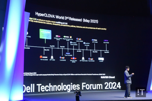 하정우 네이버클라우드 AI 이노베이션 센터장이 28일 코엑스에서 열린 '델 테크놀로지스 포럼 2024'에서 네이버의 AI 관련 전략을 소개했다. / 권용만 기자