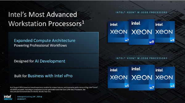 인텔 제온 W-3500/2500 제품군 주요 특징 / 인텔