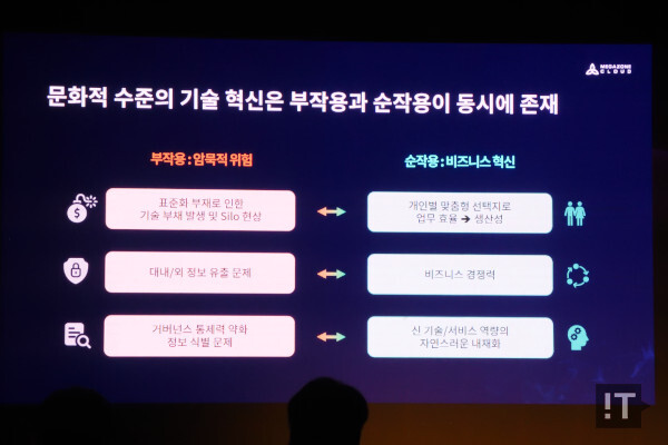 혁신을 대하는 데 있어 부작용보다는 순작용을 주목하는 것이 추천된다. / 권용만 기자