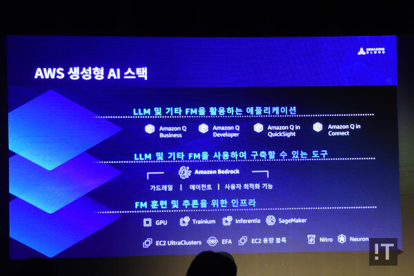 목표가 명확하다면, 수단은 이미 잘 갖춰진 기술에서 선택할 수 있다. / 권용만 기자