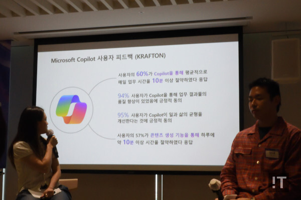 크래프톤의 도입 사례에서는 제법 긍정적인 결과들이 확인된다. / 권용만 기자