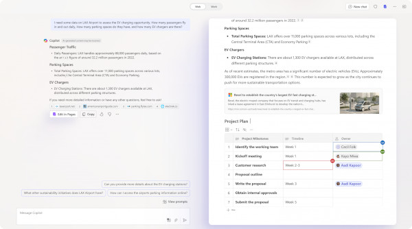 팀 단위 협업을 더 매끄럽게 만드는 ‘코파일럿 페이지’ / 마이크로소프트