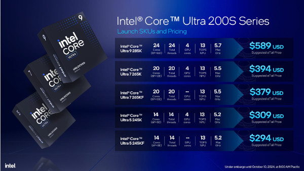 인텔 코어 울트라 200S 시리즈 주요 제품 구성 / 인텔