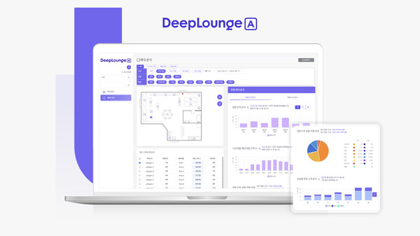 트리플렛 '딥라운지(DeepLounge)' 이미지. / 트리플렛