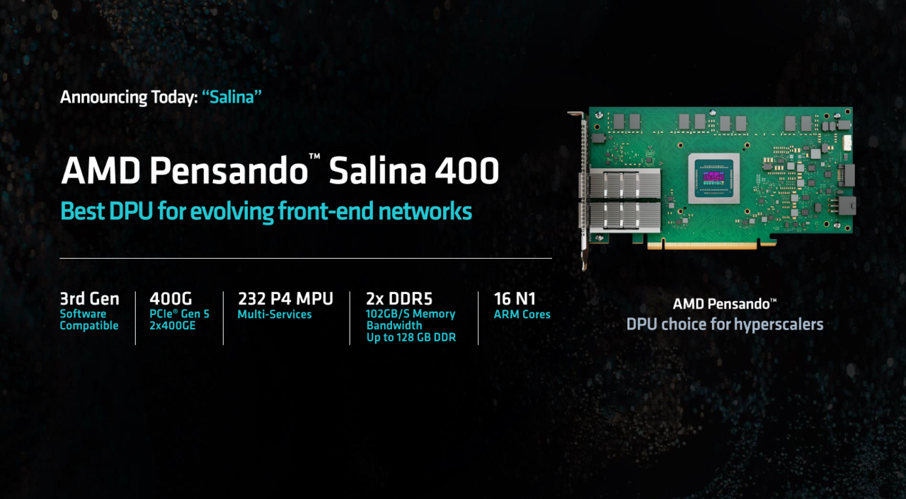 AMD 펜산도 살리나 DPU(AMD Pensando™ Salina DPU) 주요 특징. / AMD