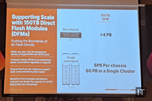 퓨어스토리지의 ‘DFM’은 1년여만에 용량이 두 배로 늘어났다. / 권용만 기자