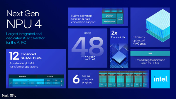 코어 울트라 200V 프로세서에 탑재된 ‘4세대’ NPU 주요 특징 / 인텔