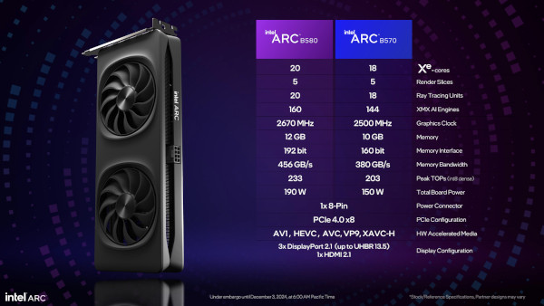 인텔 아크 B580, B570 리미티드 에디션 그래픽카드 주요 제원 / 인텔