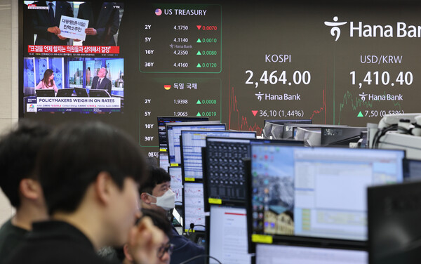 윤석열 대통령이 간밤 비상계엄을 선포했다 국회에 막혀 계엄을 해제한 4일 오후 서울 중구 하나은행 본점 딜링룸 전광판에 코스피 지수가 표시되고 있다. 이날 이날 코스피 지수는 전거래일 대비 36.10포인트(1.44%) 하락한 2,464.00으로, 코스닥 지수는 13.65포인트(1.98%) 내린 677.15로 장을 마쳤다./뉴스1