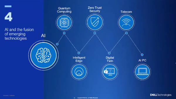 AI는 다른 새로운 기술들의 혁신을 가속화하는 데도 활용된다. / 델 브리핑 영상 갈무리