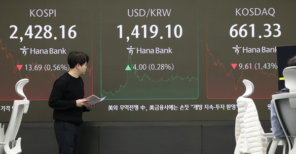 지난 6일 오후 서울 중구 하나은행 본점 딜링룸 전광판에 코스피 지수가 표시되고 있다. 이날 이날 코스피 지수는 전거래일 대비 13.69포인트(0.56%) 하락한 2,428.16으로, 코스닥 지수는 9.61포인트(1.43%) 내린 661.33로 장을 마쳤다./뉴스1